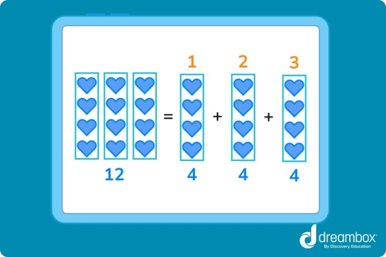 How to Teach Division: Tips from a Maths Tutor | DreamBox