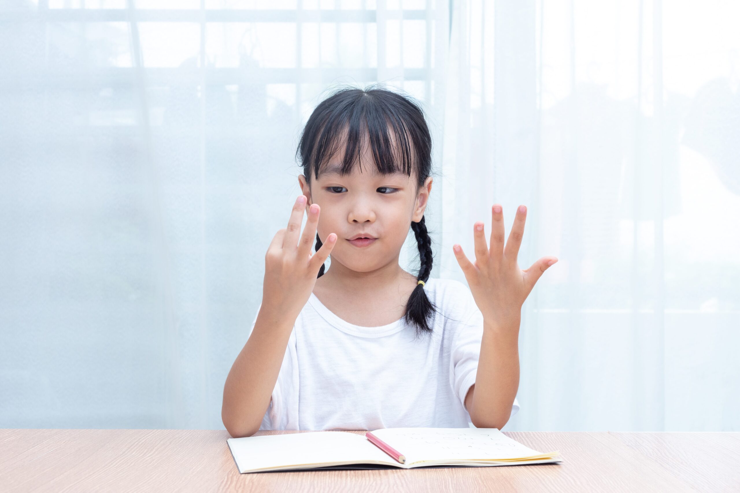 Learning How to Count – Resources for Parents, Teachers, and Students ...