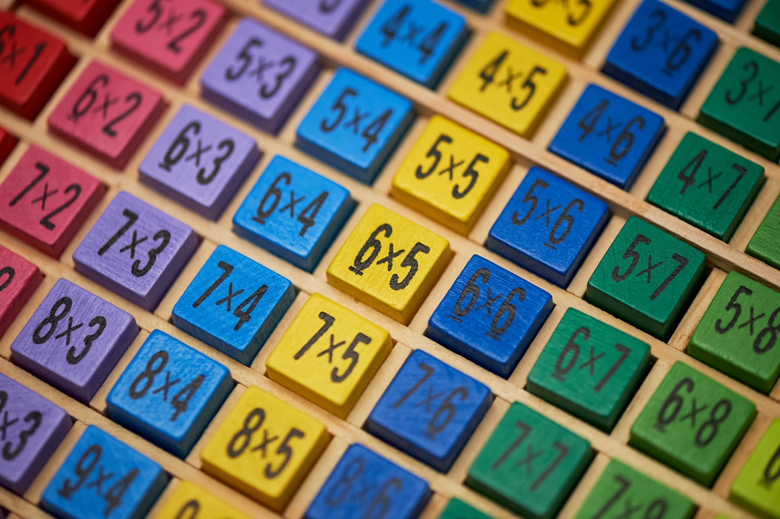 Learn the 5 Times Table: Tips from a Teacher | DreamBox