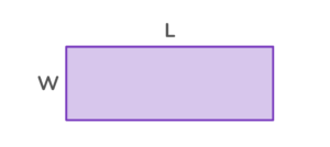 What is an Area Model in Math? | DreamBox