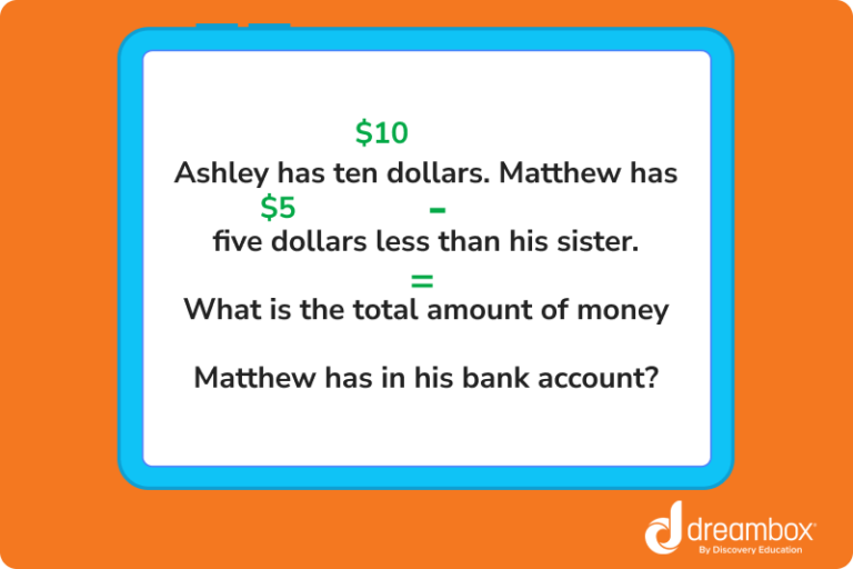 How do you solve word problems in math? | DreamBox
