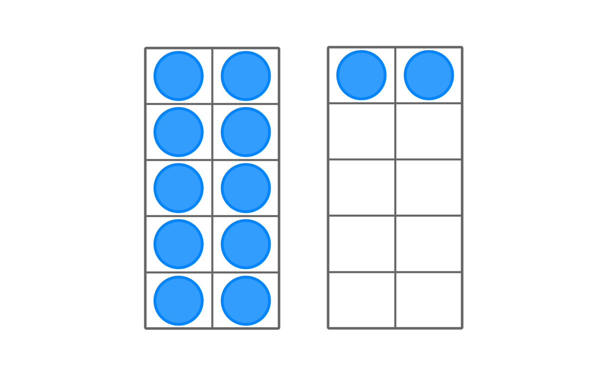 10 Frame Box Math Problems Math Problems for Kindergarteners | DreamBox