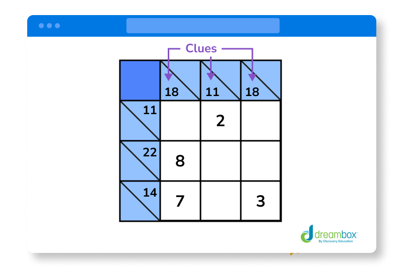 Simple Math Puzzels Fun Math Puzzles for Kids | DreamBox