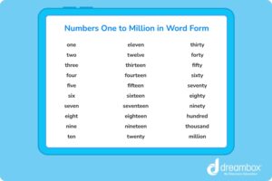 How to Write Numbers in Words | DreamBox