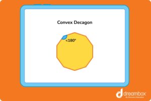 Decaconus Decagon: Definition, Properties & Formulas | DreamBox