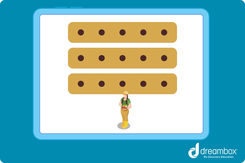 commutative