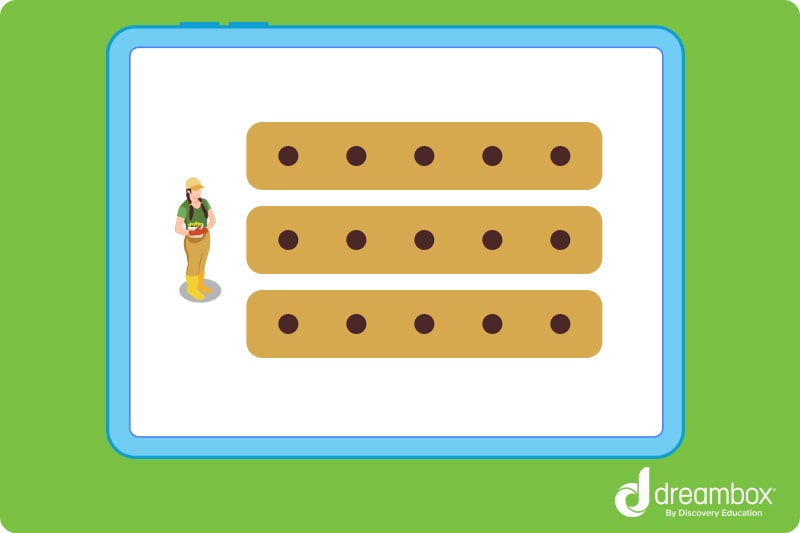commutative