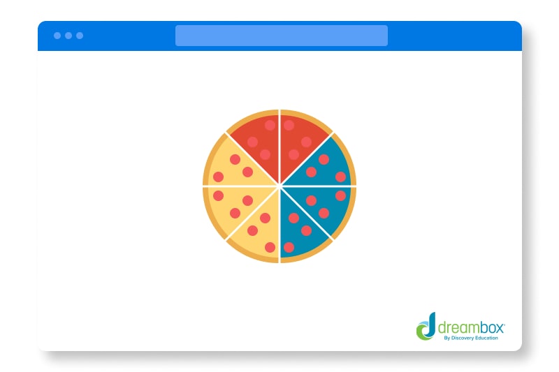 pizza ratio example